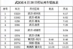 马特拉齐：孔蒂执教米兰？他证明过自己的伟大 希望莫塔别执教米兰